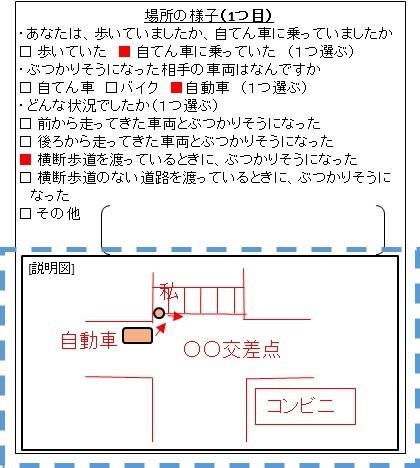 サービス名