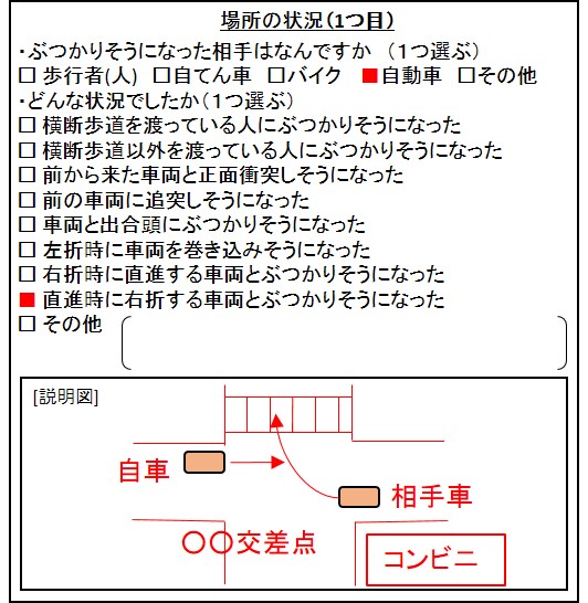 サービス名