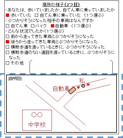 サービス名