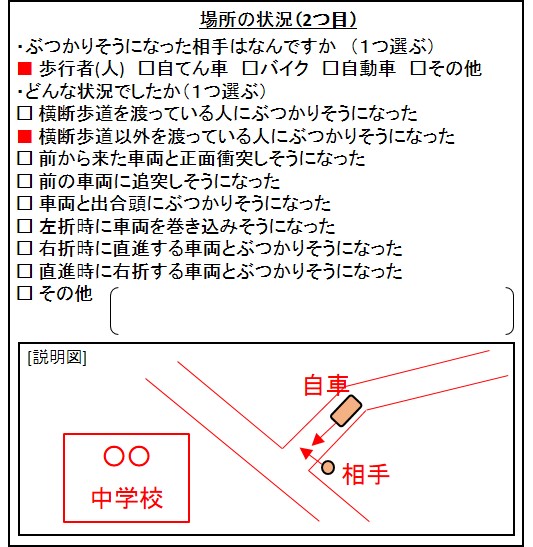 サービス名
