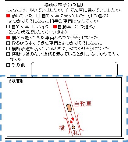 サービス名