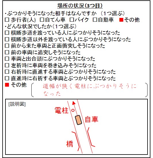 サービス名