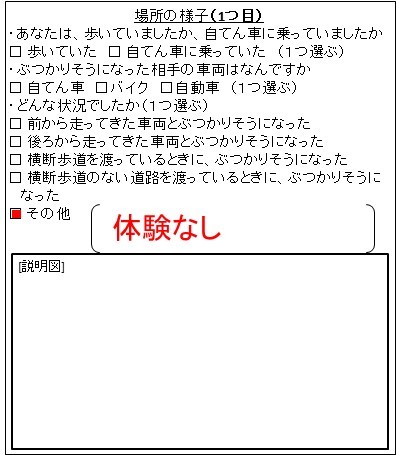 サービス名