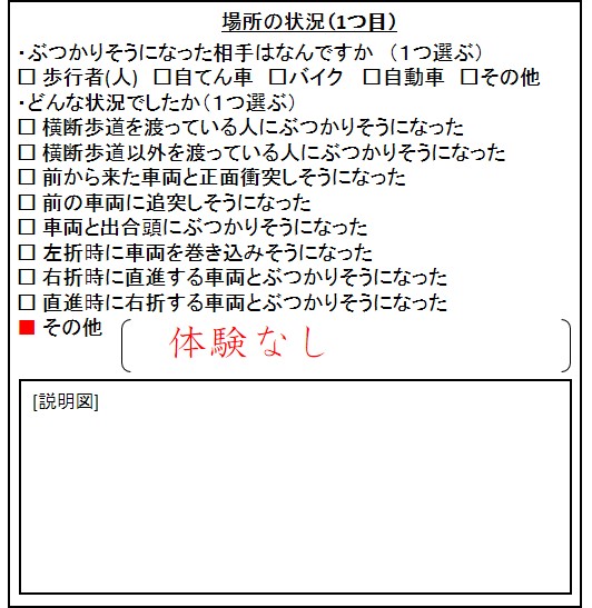 サービス名
